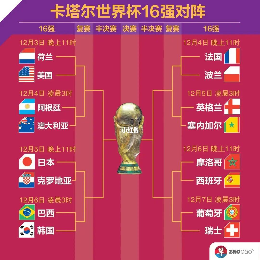的锦标时