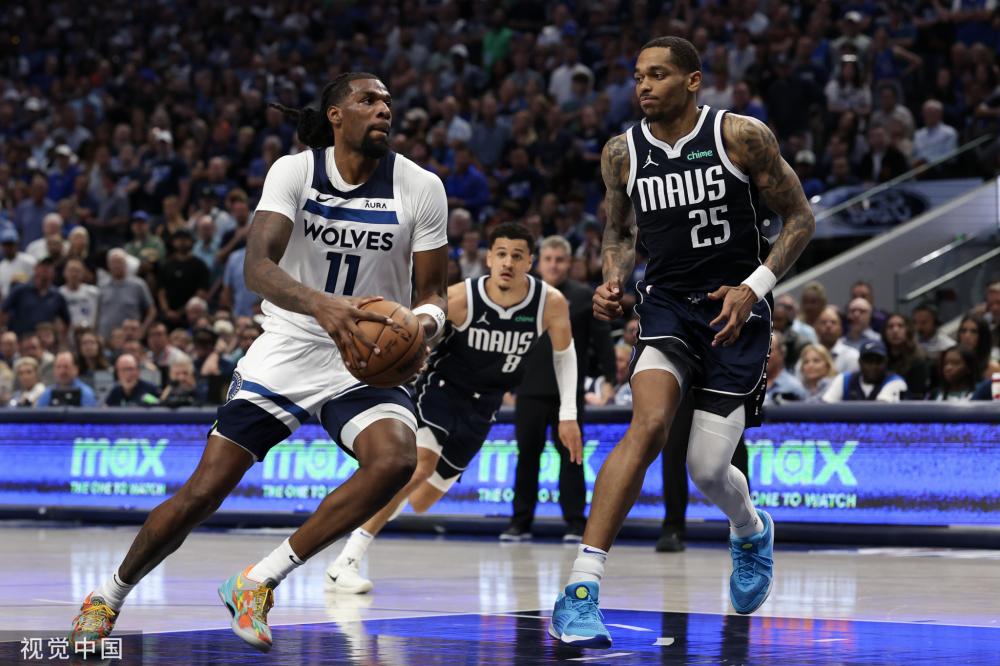 谨慎观望 谨慎观望